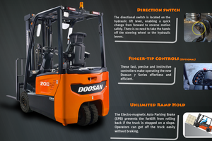 Doosan's New 7 Series Electric Forklifts are now available!
