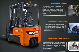 Doosan's New 7 Series Electric Forklifts are now available! Doosan's New 7 Series Electric Forklifts are now available!