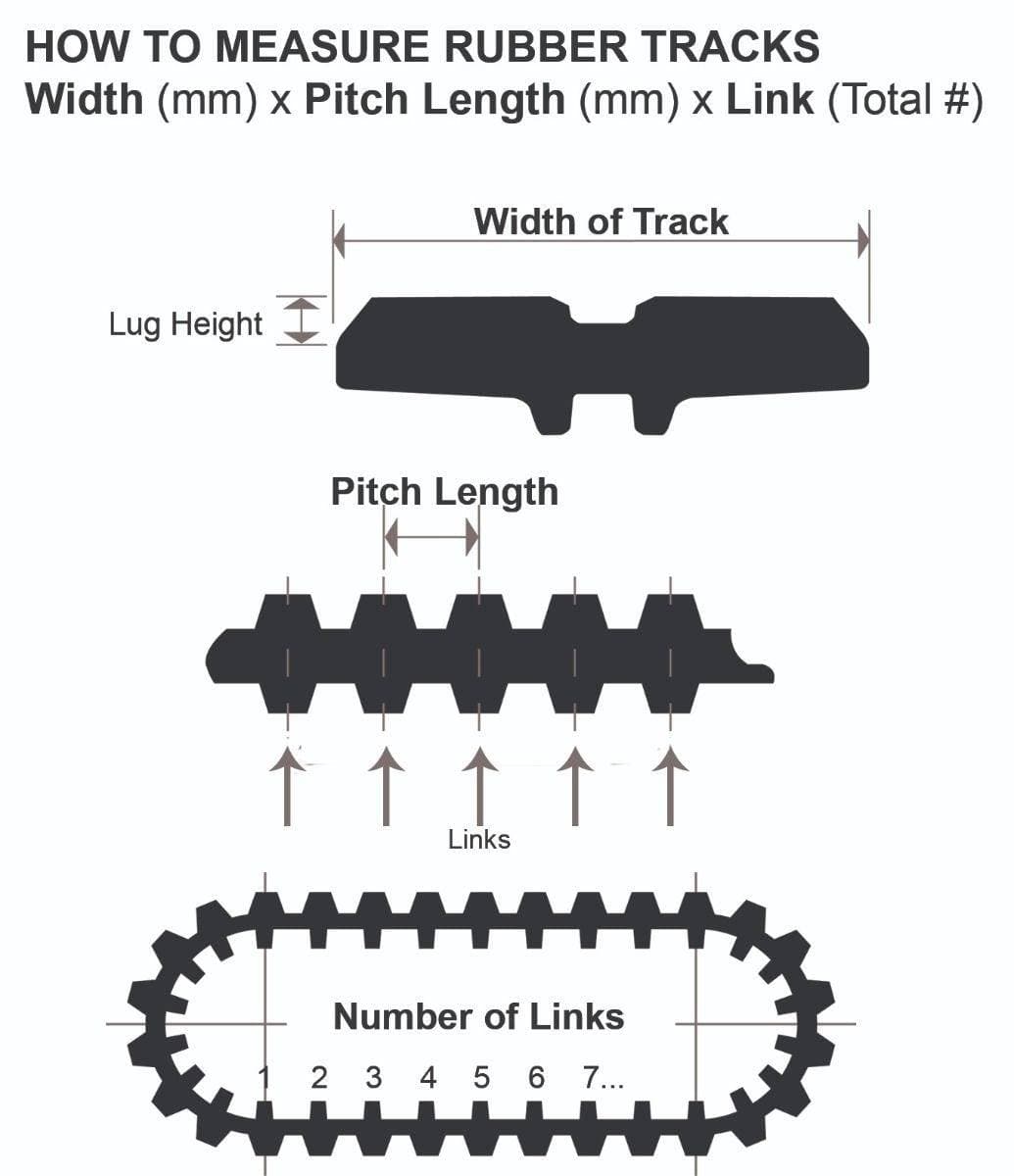 How to measure rubber tracks guide.
